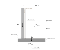 Retaining Wall Sliding Calculation Example | SkyCiv Engineering