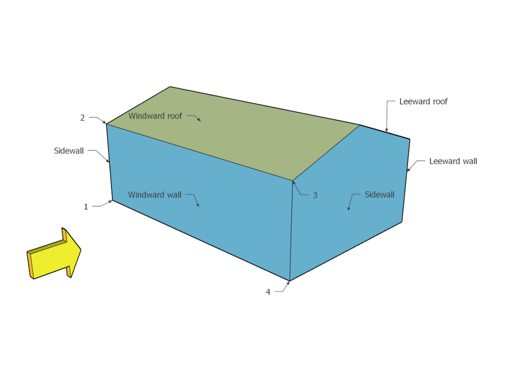 Integrated Wind Load In SkyCiv S3D | SkyCiv Engineering