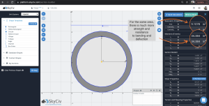 moment of inertia of hollow circular section