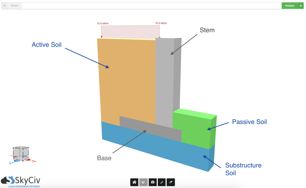 partes de um muro de arrimo conforme definido em tipos de modelo de muro de arrimo