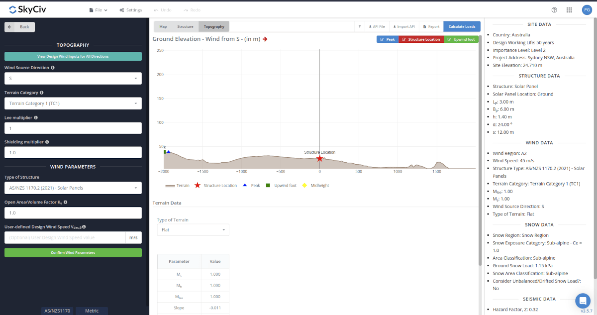 Google マップの風上および風下方向の標高データ