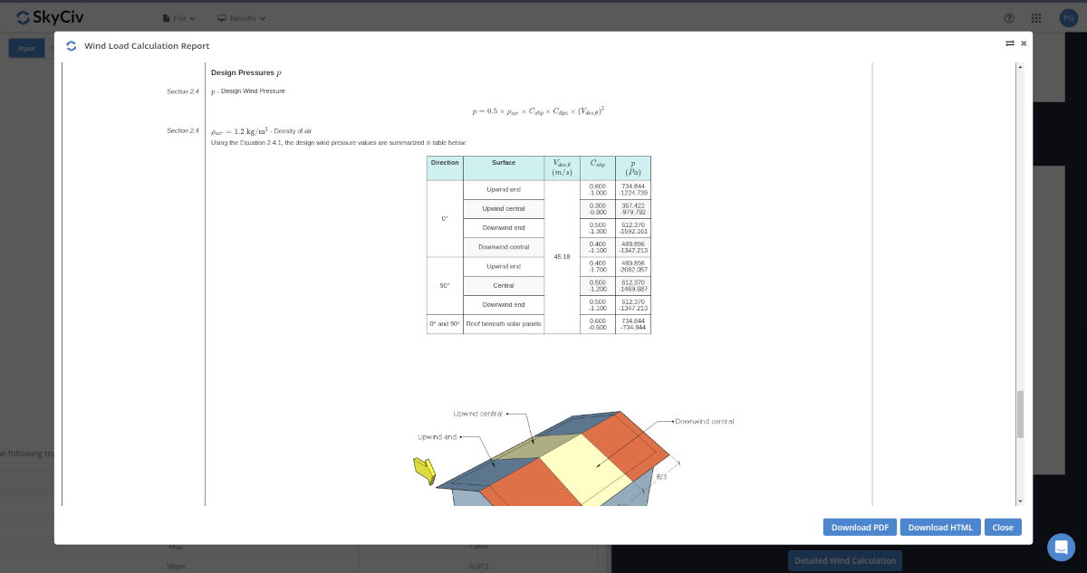 Gedetailleerd berekeningsrapport voor de windbelasting voor op de grond gemonteerde zonnepanelen