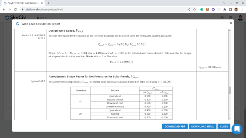 AS/NZS 1170.2 (2021) Wind Load Calculations (Solar Panels)