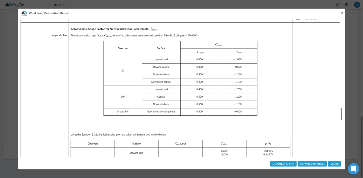 AS/NZS 1170.2 (2021) Wind Load Calculations (Solar Panels) | SkyCiv ...