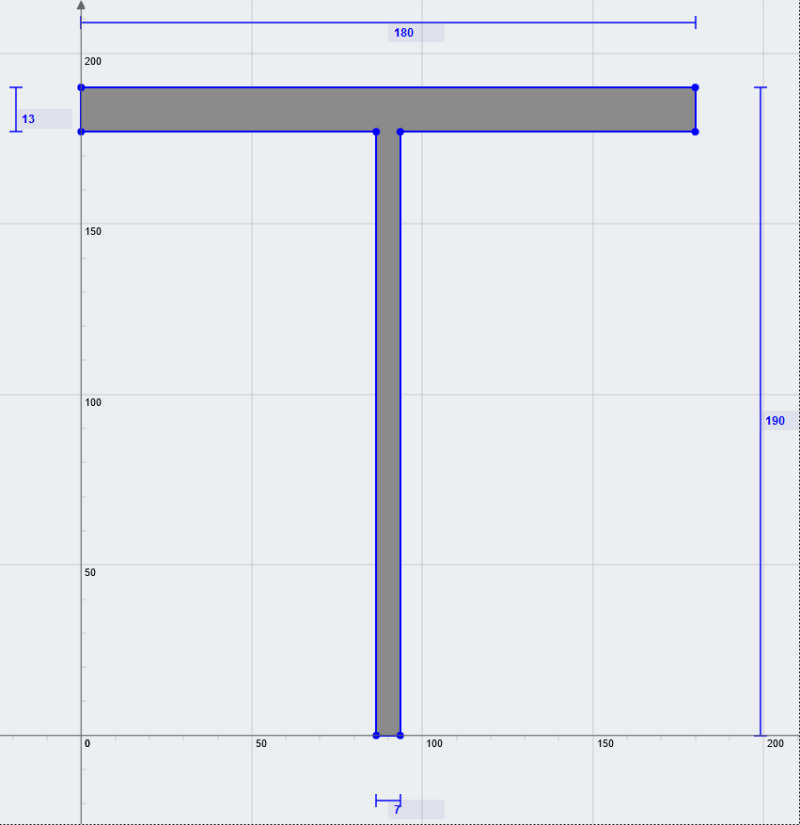 Calculation Verification | SkyCiv Engineering