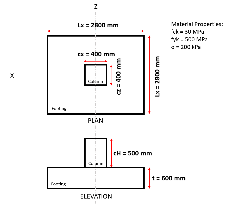 Axially Loaded Isolated Footing Design, IN 1992