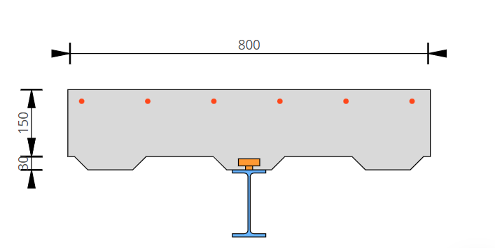 Verbundträgerdesign