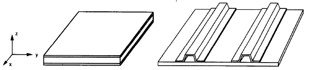 Orthotropic Plates: Theory and Examples | SkyCiv