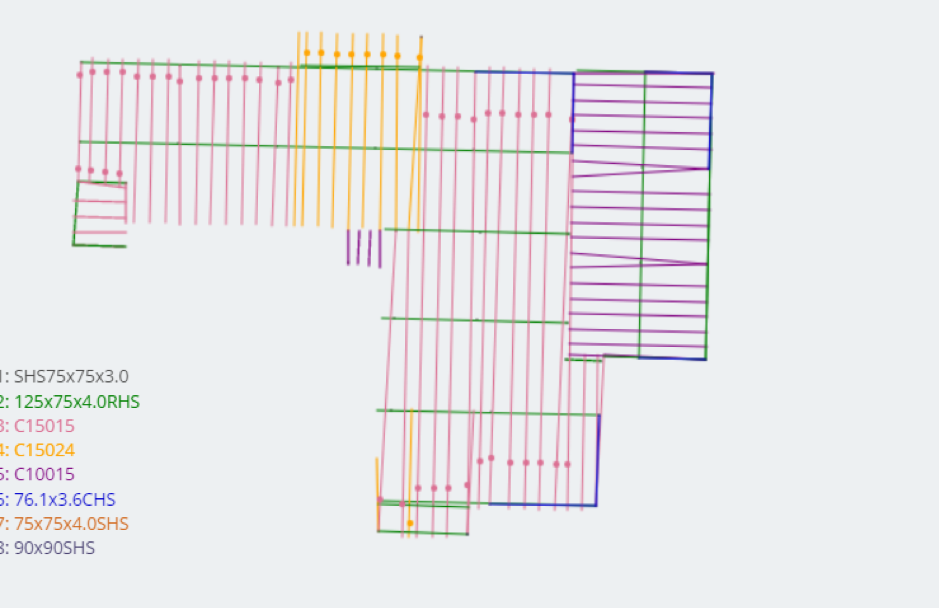 modelo analitico revit