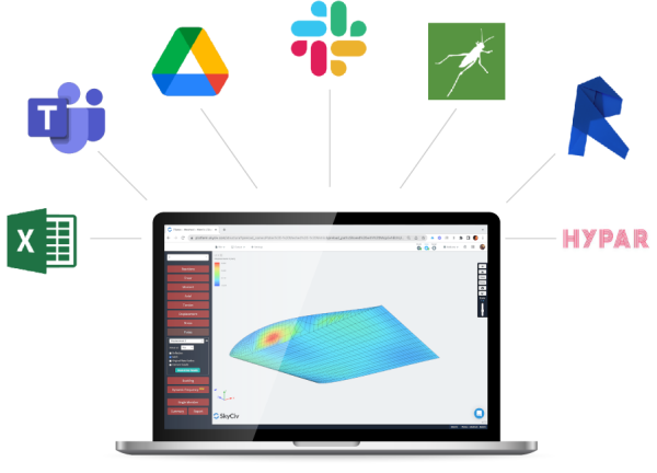 Gráfico de integraciones de SkyCiv