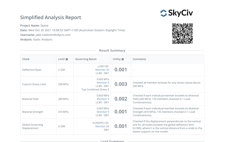 QR-Code-Report-2-1-min