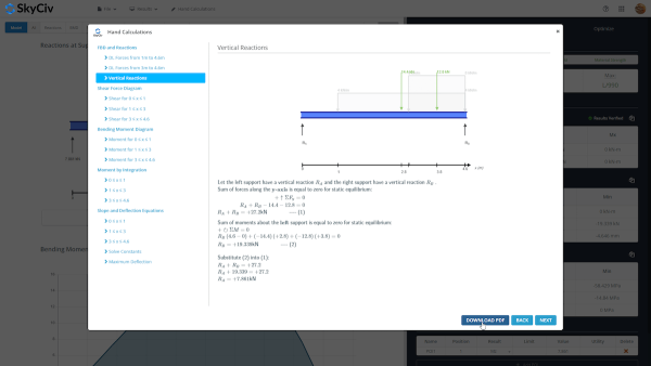 Free Online Beam Calculator | Reactions, Shear Force, Etc