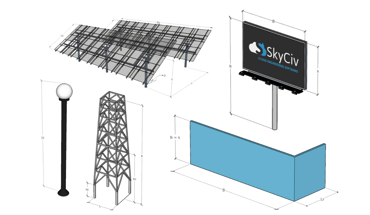 SkyCiv Load Generator Structure Types