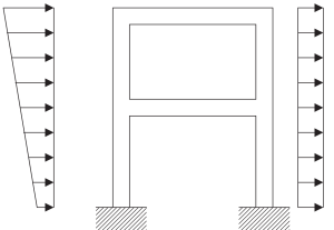 What is frequency analysis - continuum structural frame