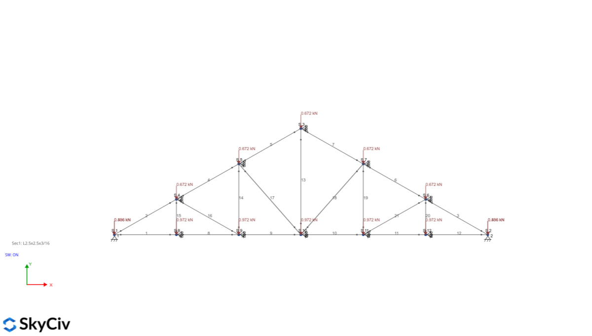 Roof Truss Design Guide with Examples | SkyCiv Engineering