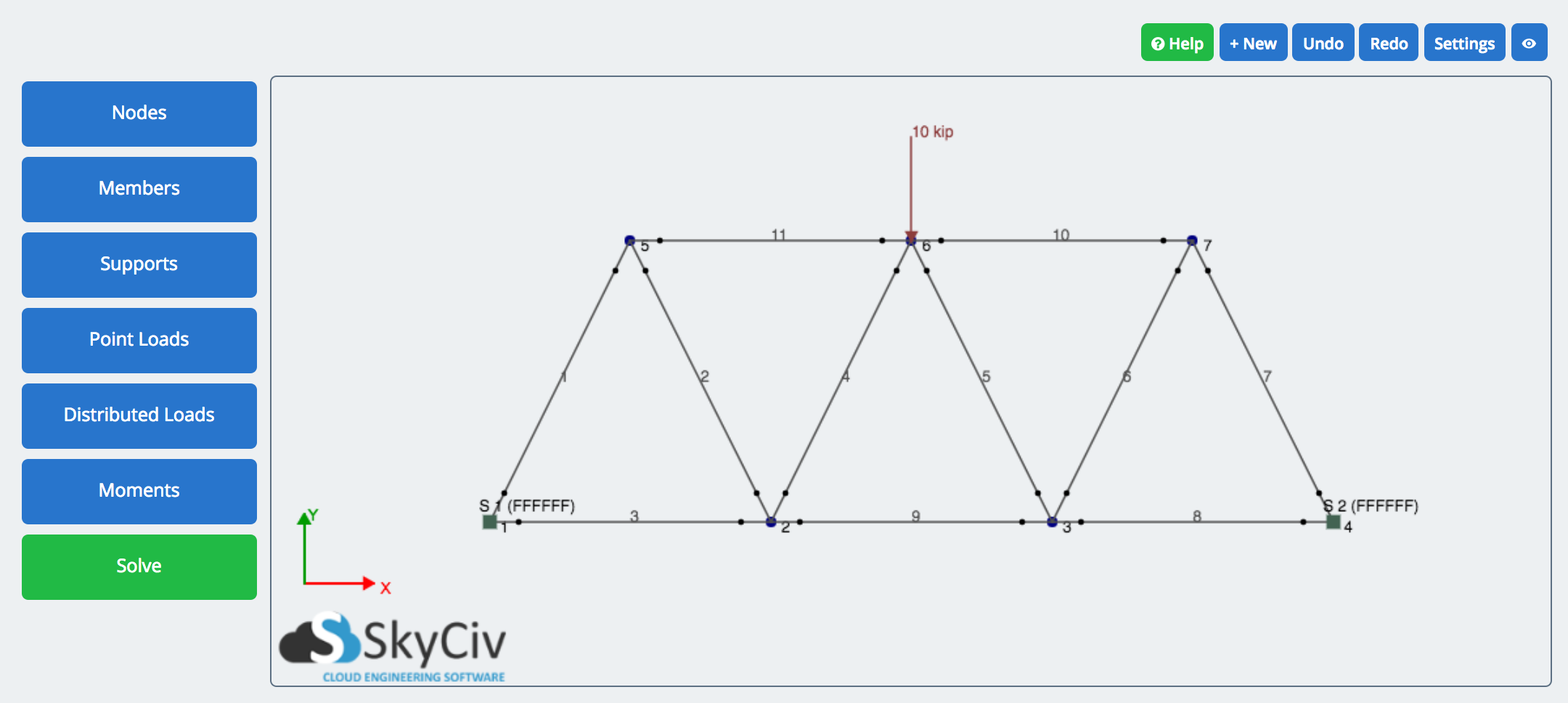 Voorbeeld van het type truss-ontwerp