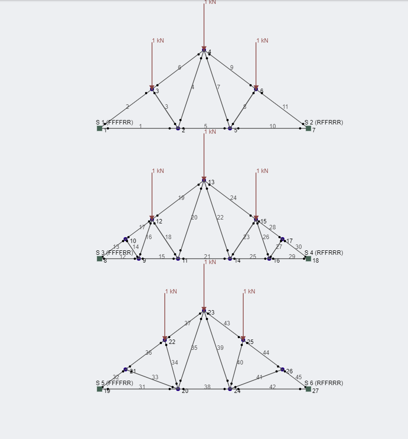 types of truss design, fink truss