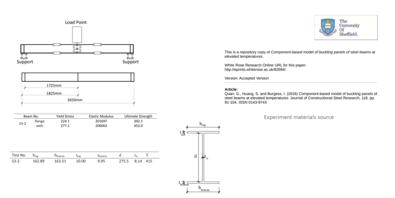 Beam Flange Local Buckling | SkyCiv Engineering