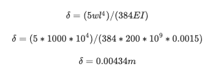 Free Online Beam Calculator | Reactions, Shear Force, Etc