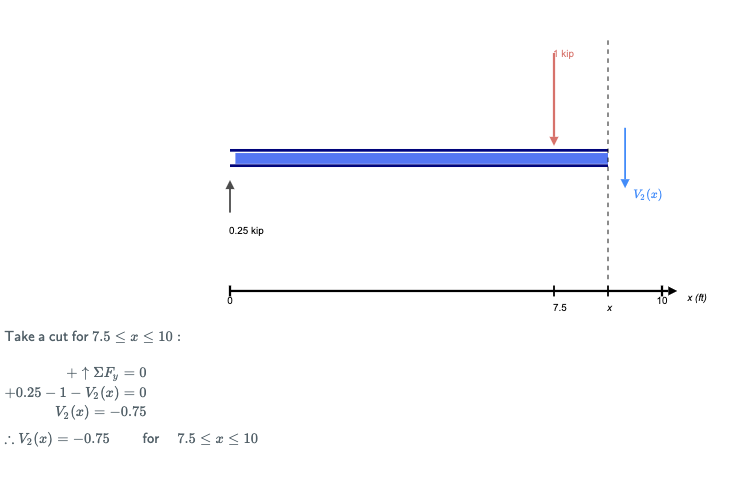 Calculadora fuerza de impacto