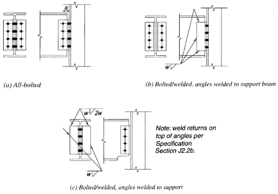 Double Angle Connection, connection design