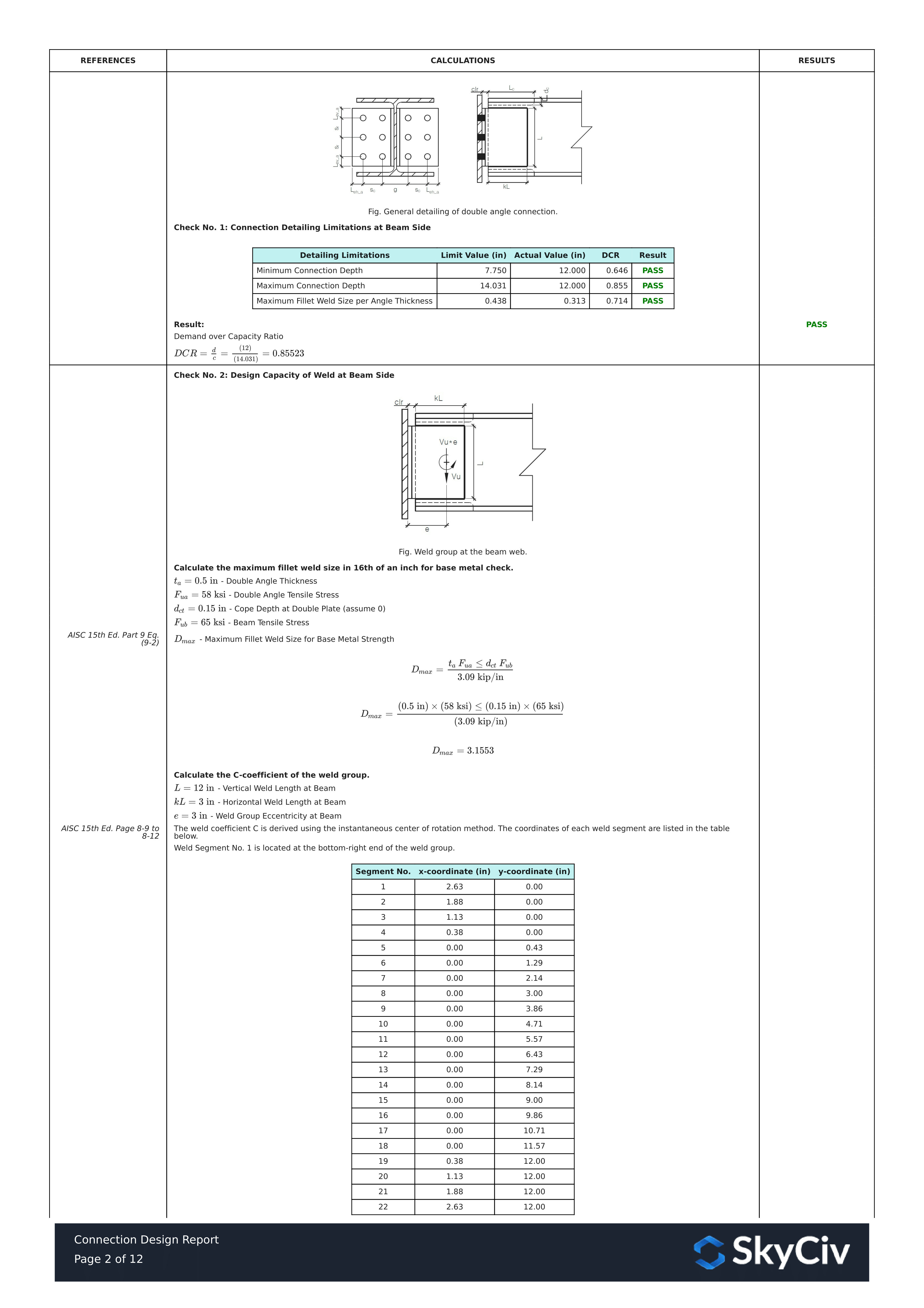 Double Angle Connection, connection design