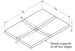 One-way & Two-way Reinforced Concrete Slabs Analysis| SkyCiv