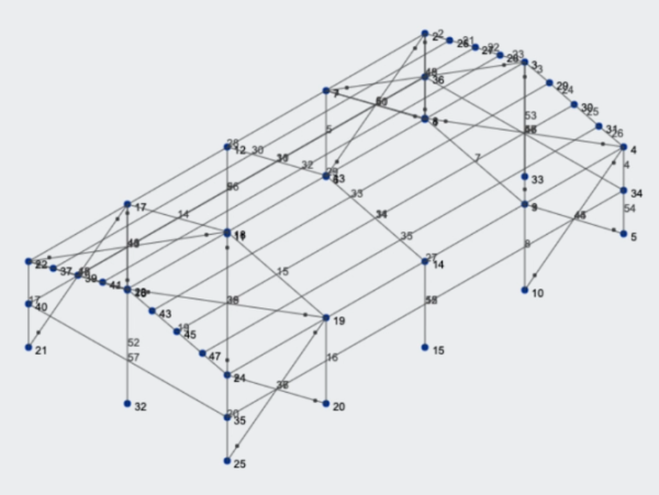 Cold-formed Steel Design Example | SkyCiv Engineering