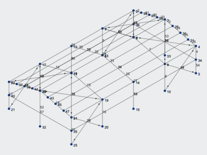 Cold-formed steel building design - girts and columns