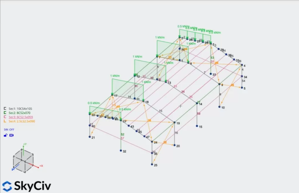 Cold-formed steel building design AISI - loads assignment