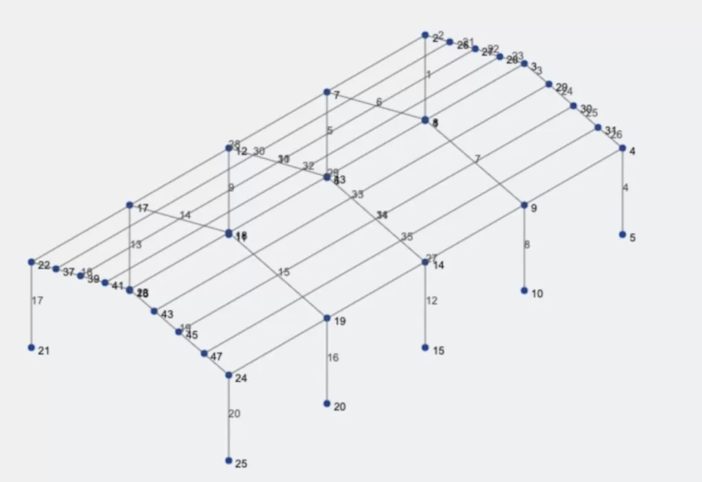 Cold-formed steel design example - purlin creation