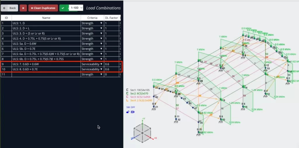 Cold-formed steel building design - load combinations