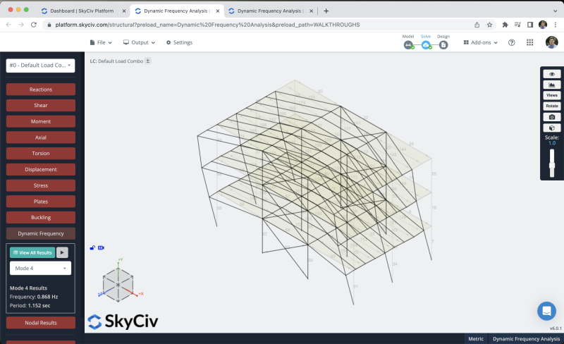 Dynamic Frequency results in S3D