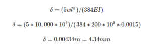 Beam Deflection Equation