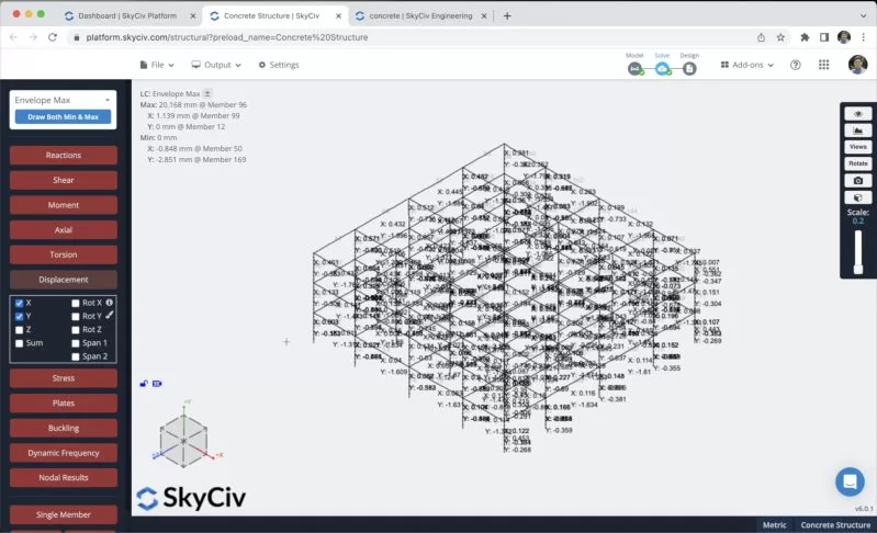 Model a concrete structure, load combinations