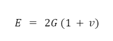 Poissons Ratio Formula Young's Modulus