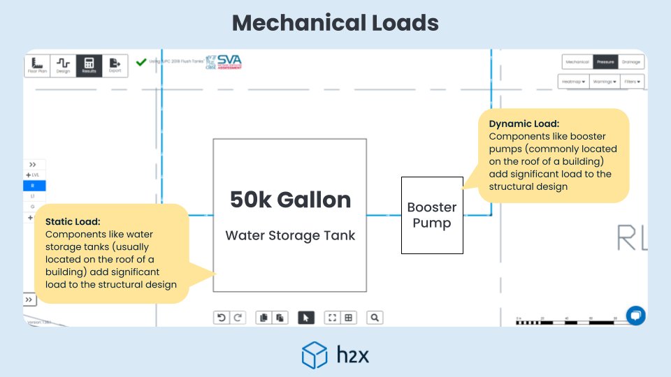 Mechanical Loads - Structural and Mechanical Engineering