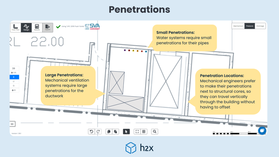 Penetrations: The Choreography of Structure and Mechanical Systems