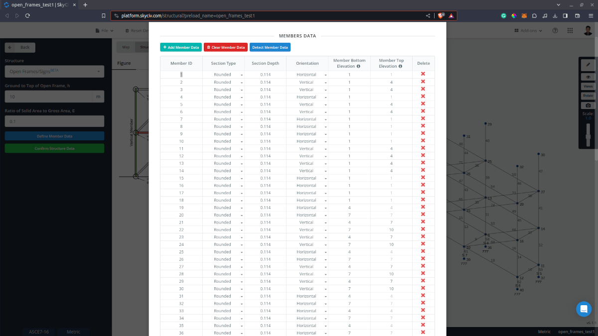 Dati dei membri rilevati nel modello S3D