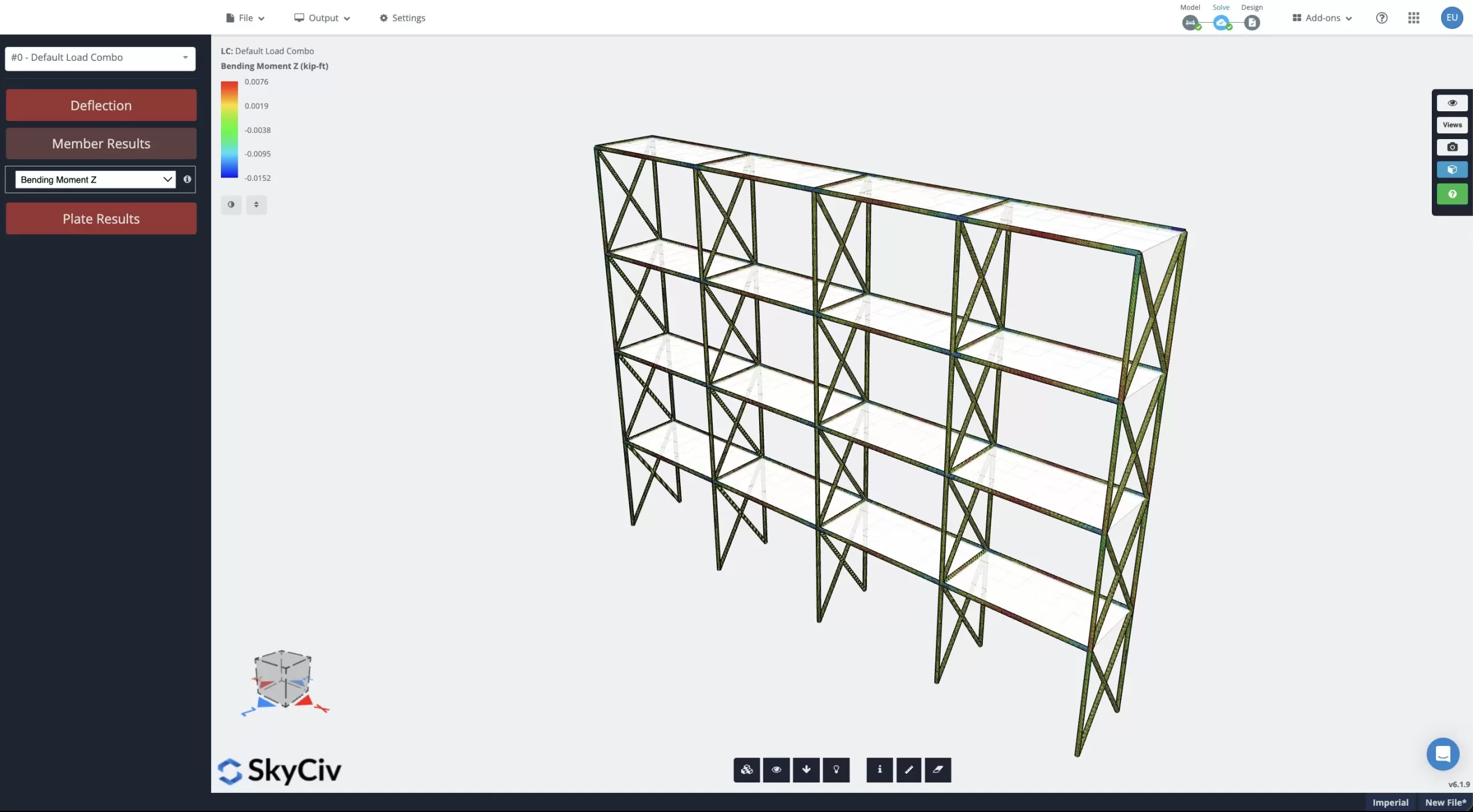 cómo diseñar una estructura de andamio