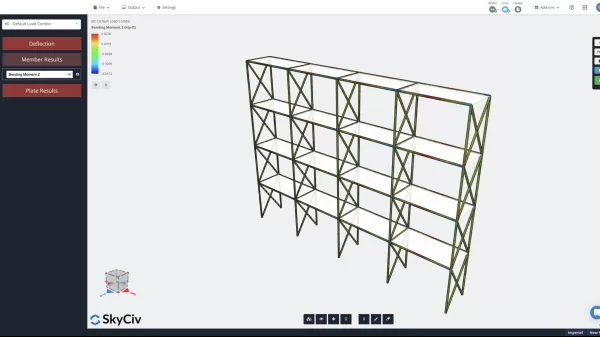 scaffolding design example