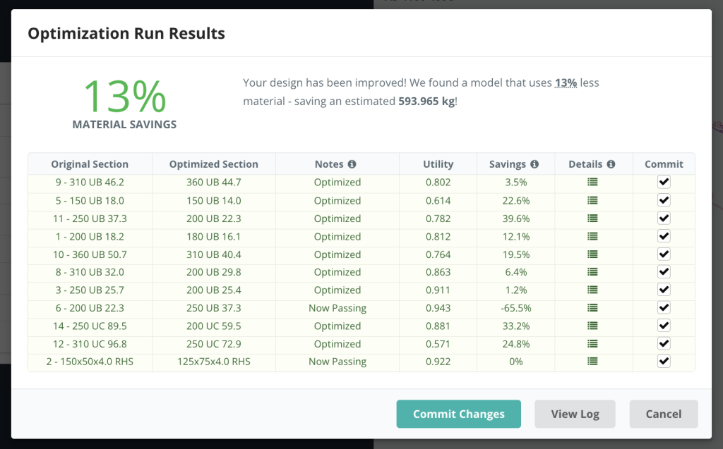 optimizing sections