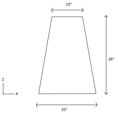 Section Dimensions