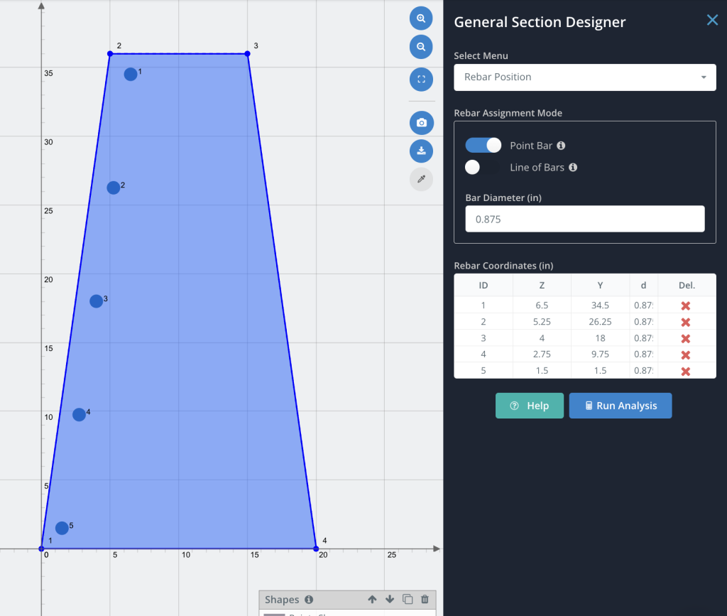 Point Bar Method