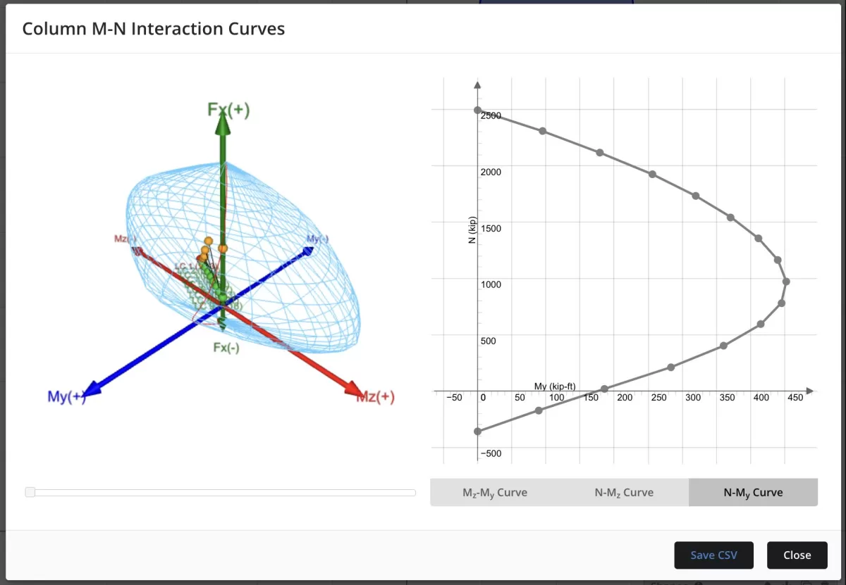 Interaction Diagram