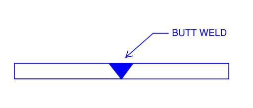 weld strength calculator