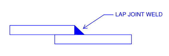 calculateur de résistance de soudure