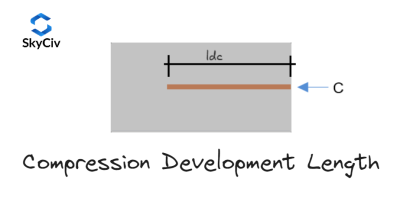 Rebar Development Length Calculator | SkyCiv Engineering