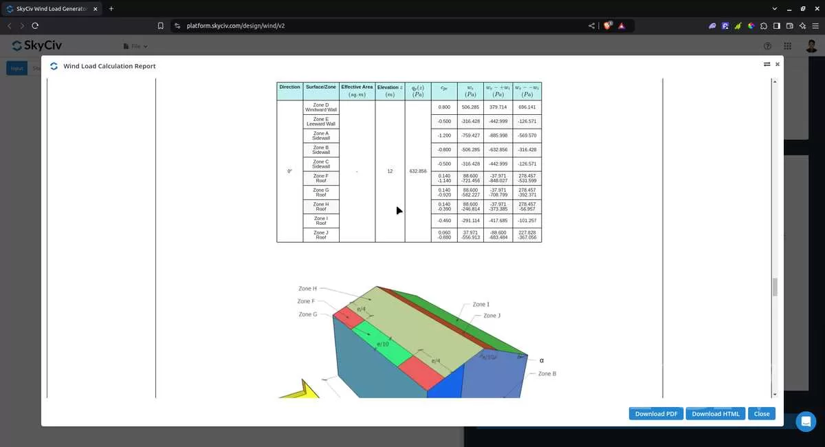 SANS 10160-3 Detailed Wind Load Report