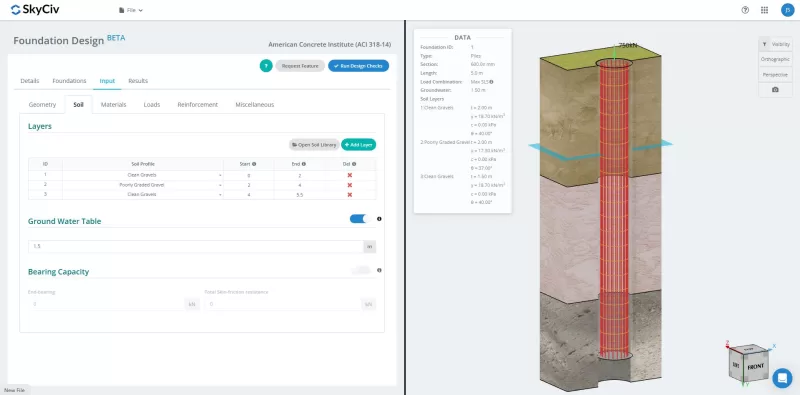 Free Concrete Footing Calculator